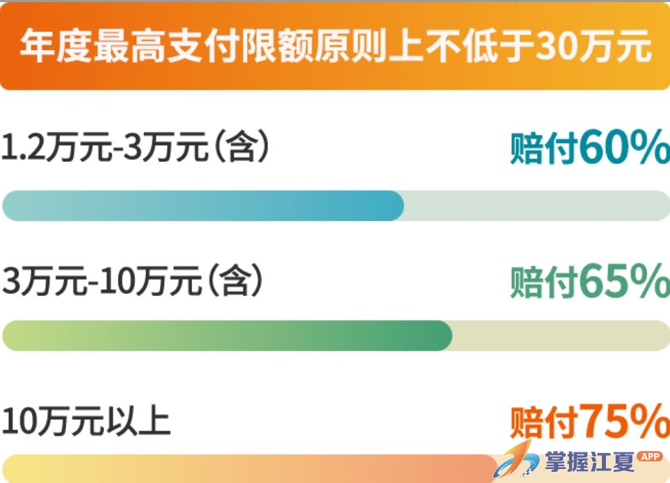 明天截止，这件事要抓紧办了