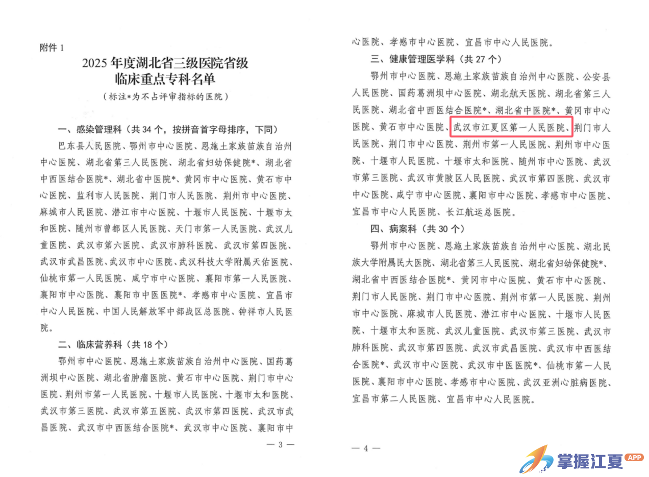“拼的文化始终走在前面”：江夏这家医院省级重点专科突破两位数