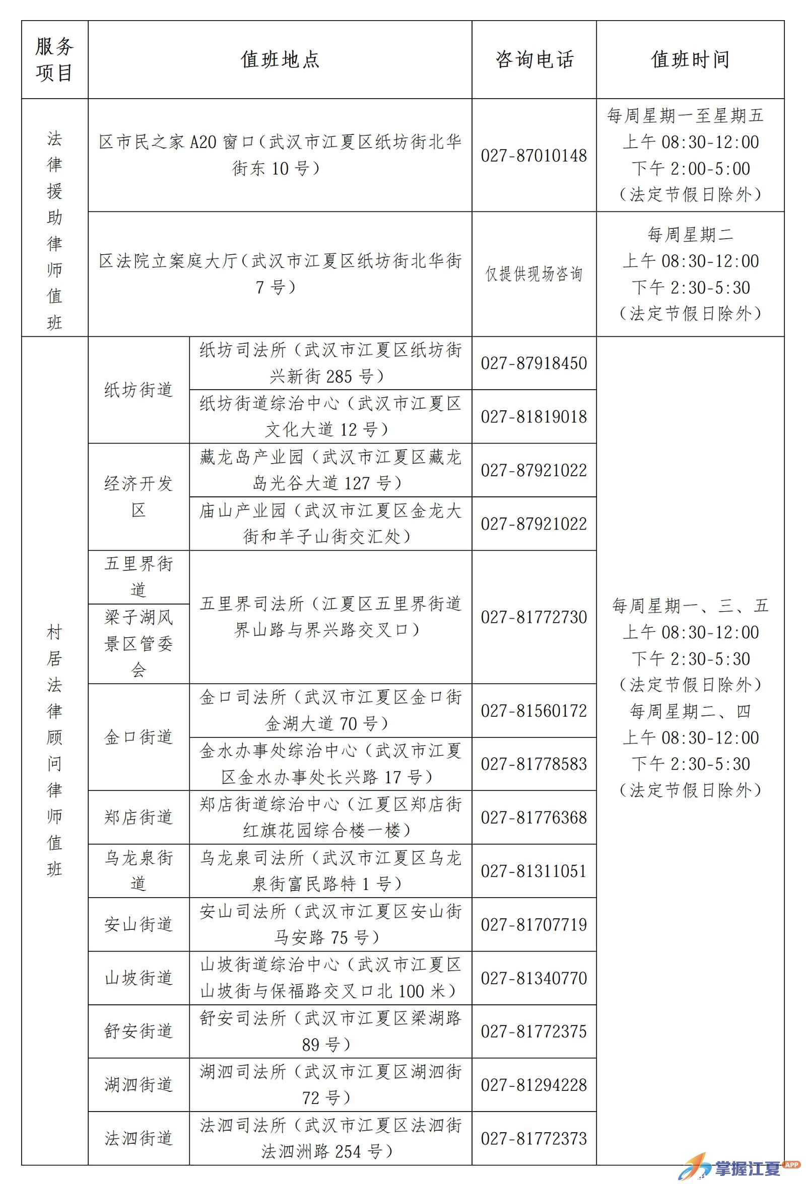 2026年江夏区便民法律服务信息公示